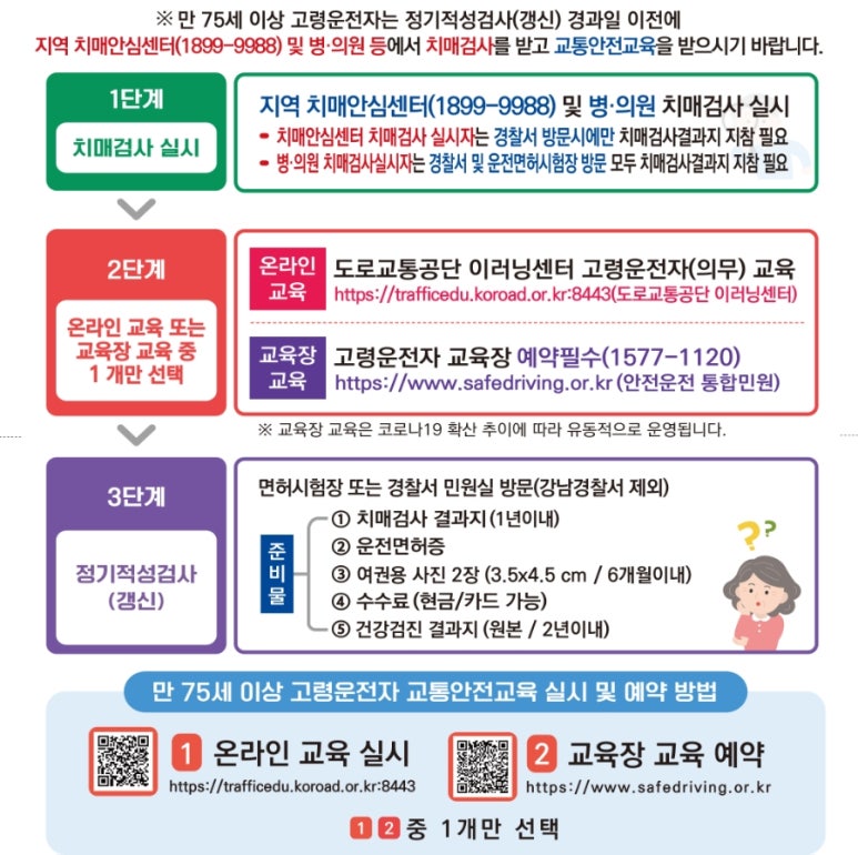 대구서구시니어클럽 이미지