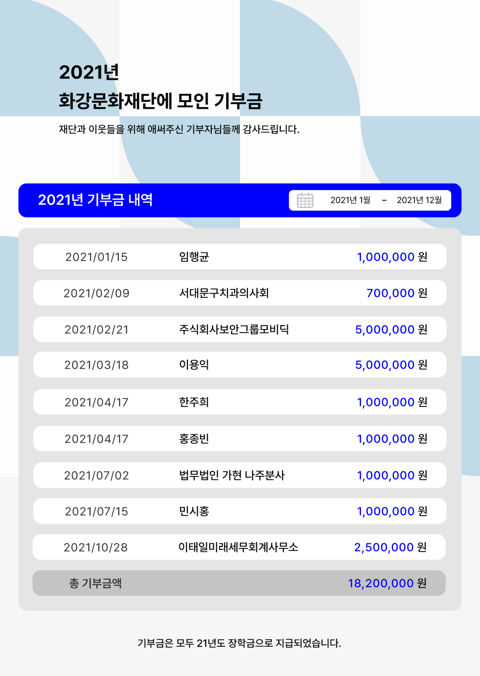 주식회사 가현 이미지
