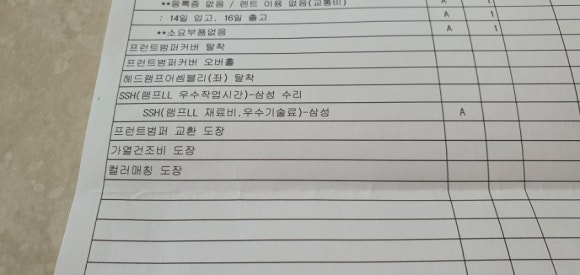 르노자동차평촌정비사업소 이미지