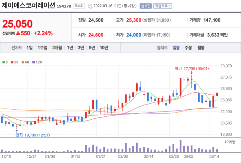 호재코퍼레이션 이미지