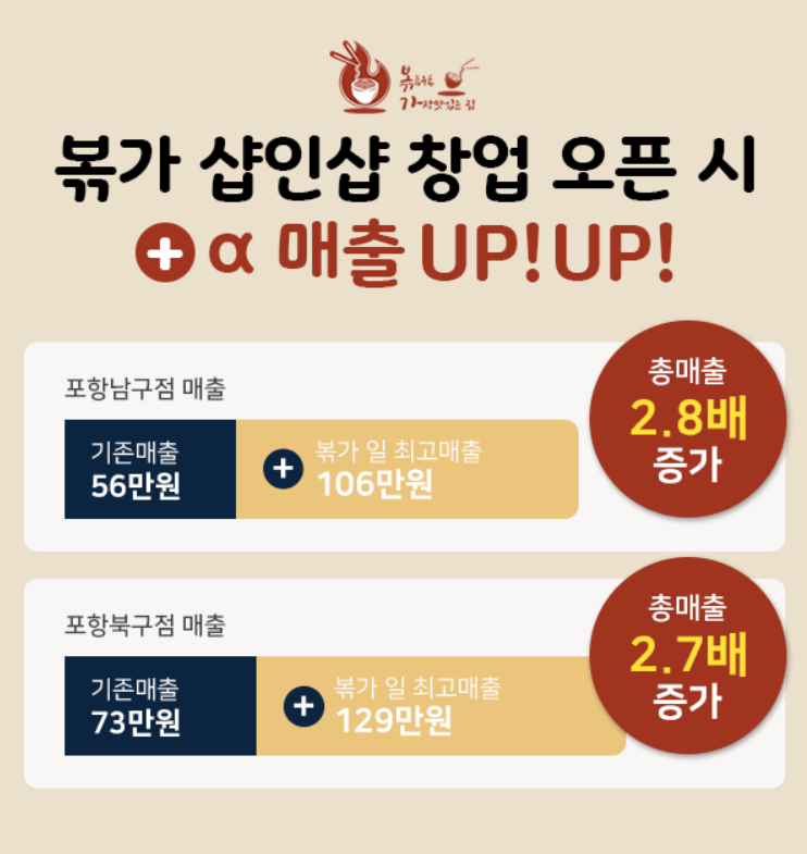볶가산호점 이미지