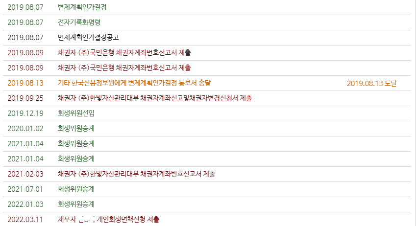 법무법인동민 이미지