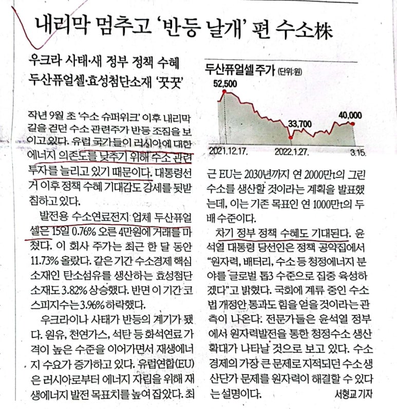 두산에프앤비 이미지