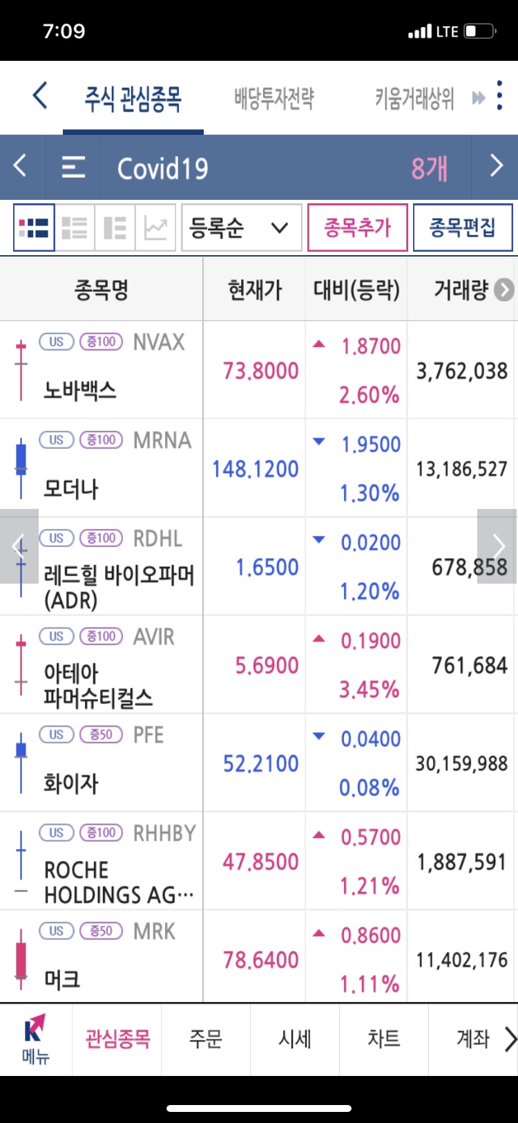 유가향 이미지