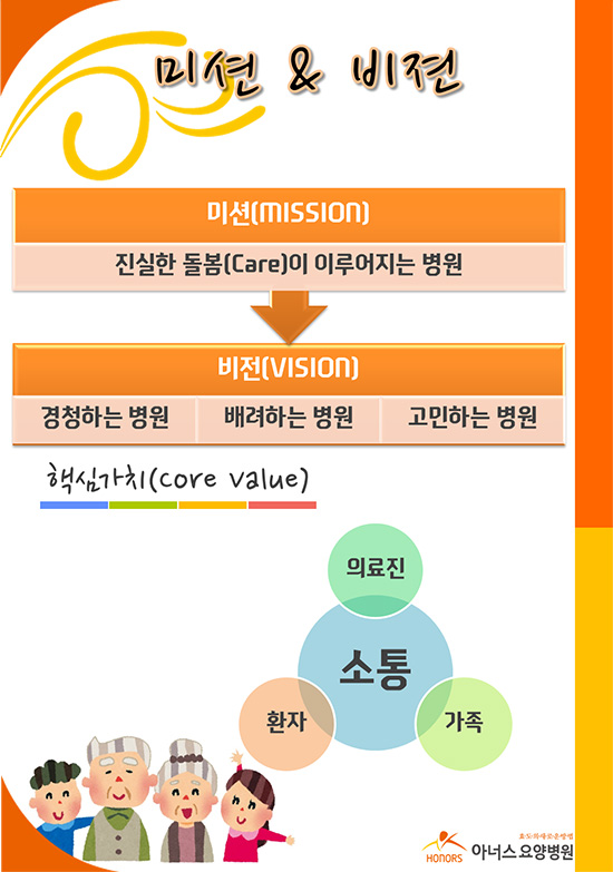 아너스요양병원 이미지