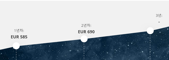 연봉자전거 이미지