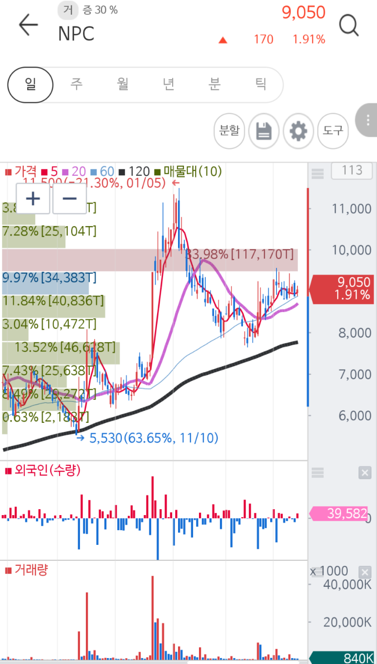 대원기업주식회사 이미지