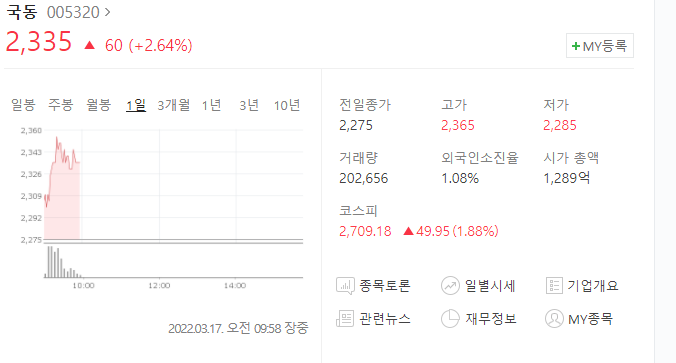 대용실업주 이미지