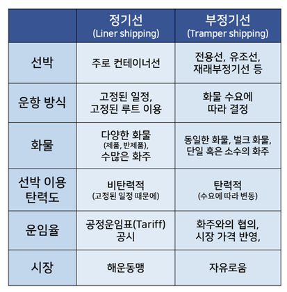 광석가스 이미지