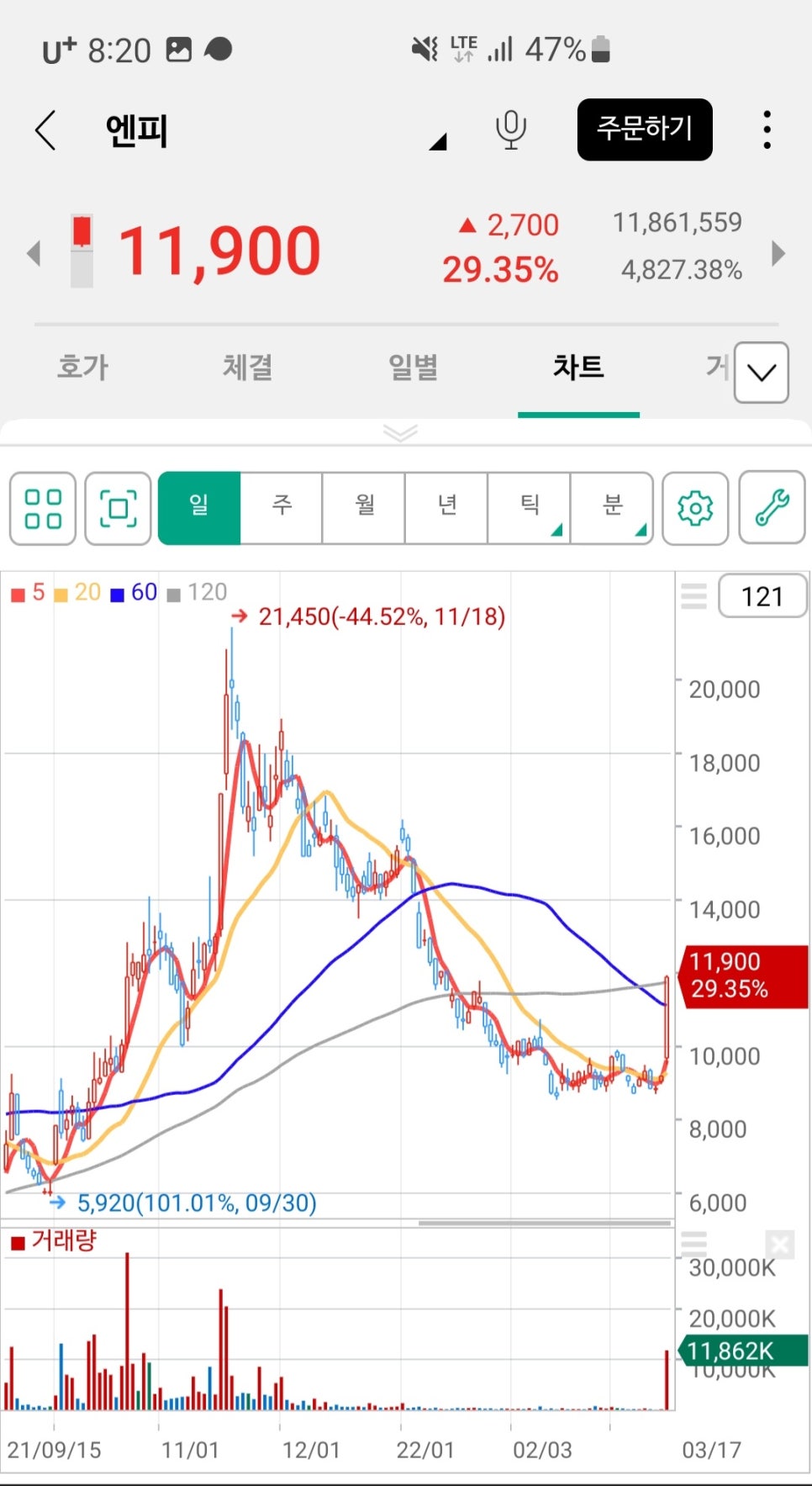 엠에스넷 이미지