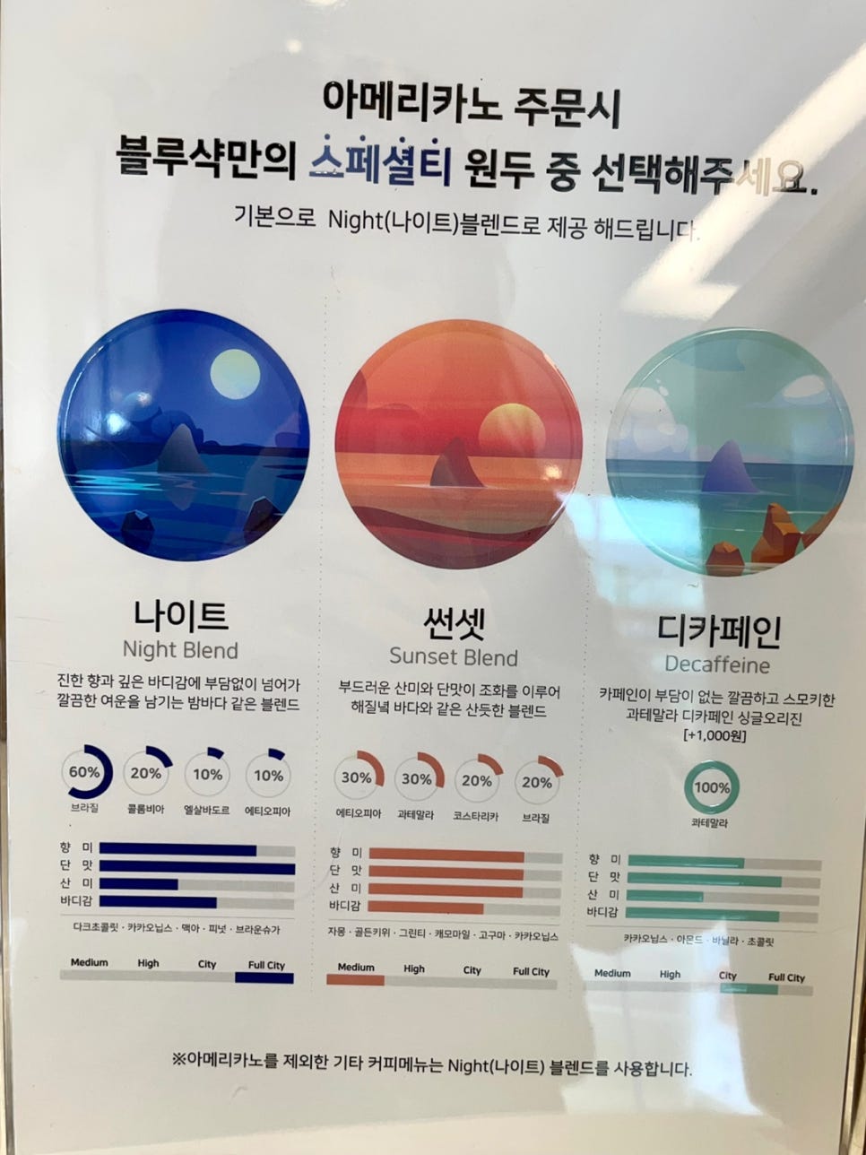 블루샥부경대점 이미지