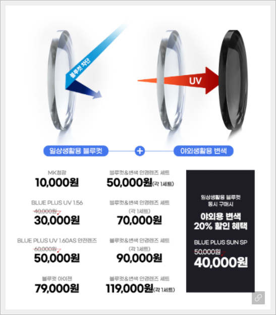 블루컷 이미지