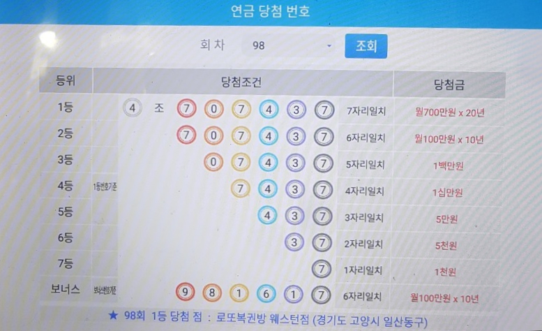 행운을드리는복권방 이미지
