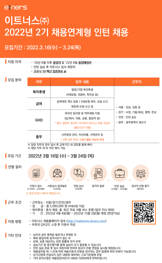 이트너스주 이미지