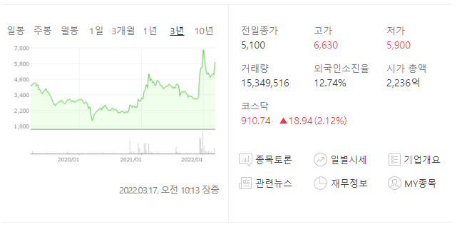 주식회사 유진물류 이미지