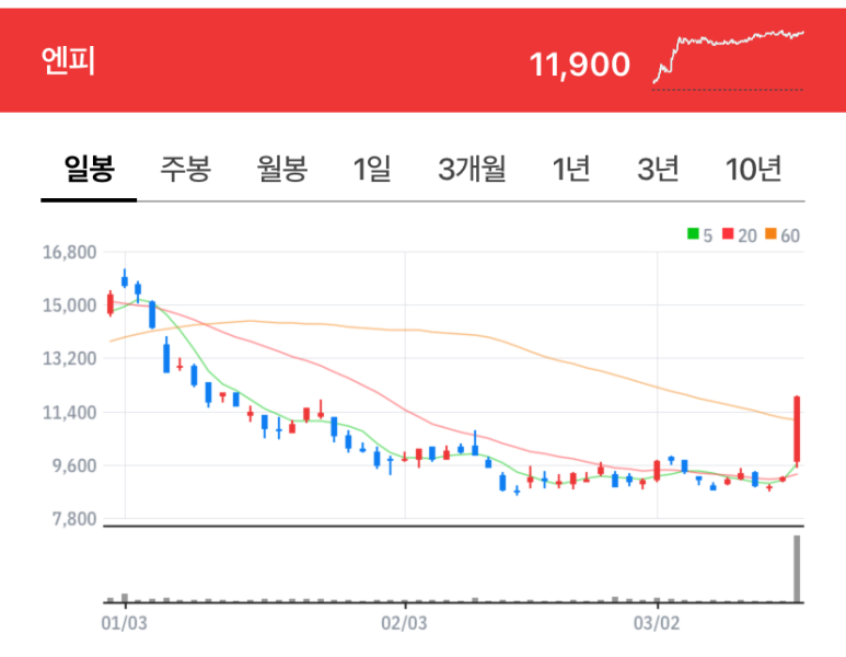 엔피솔루션 이미지
