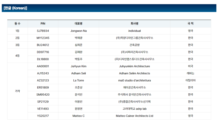 허서구건축사사무소 이미지
