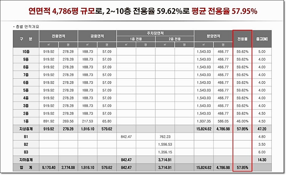 투썸플레이스인천영종하늘중앙로 이미지