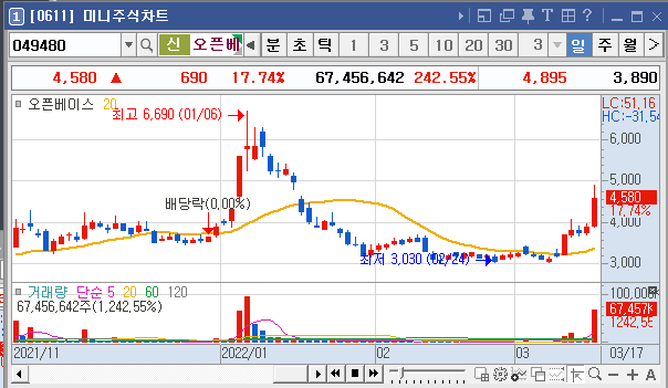 엠에스넷 이미지