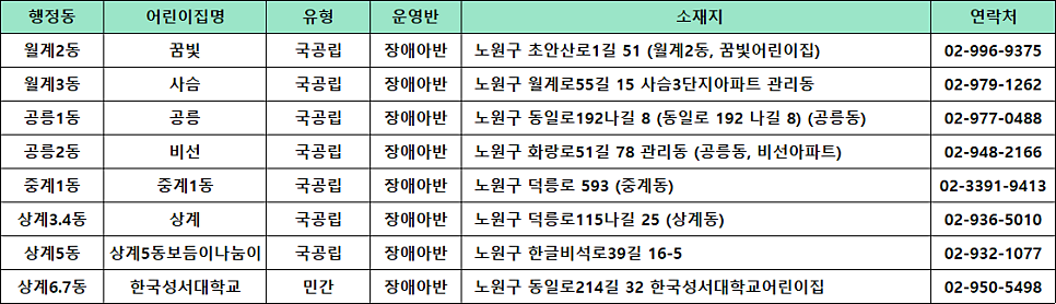 공립예원어린이집 이미지