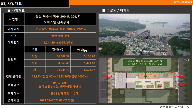 엘코어 이미지
