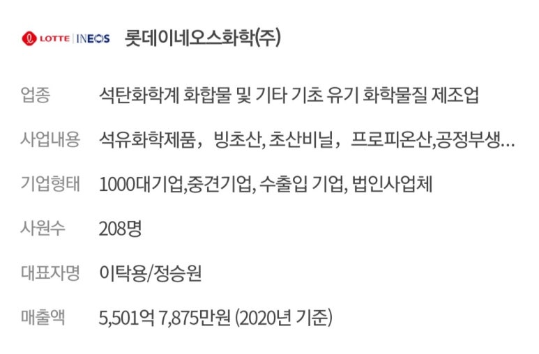 롯데이네오스화학(주) 이미지