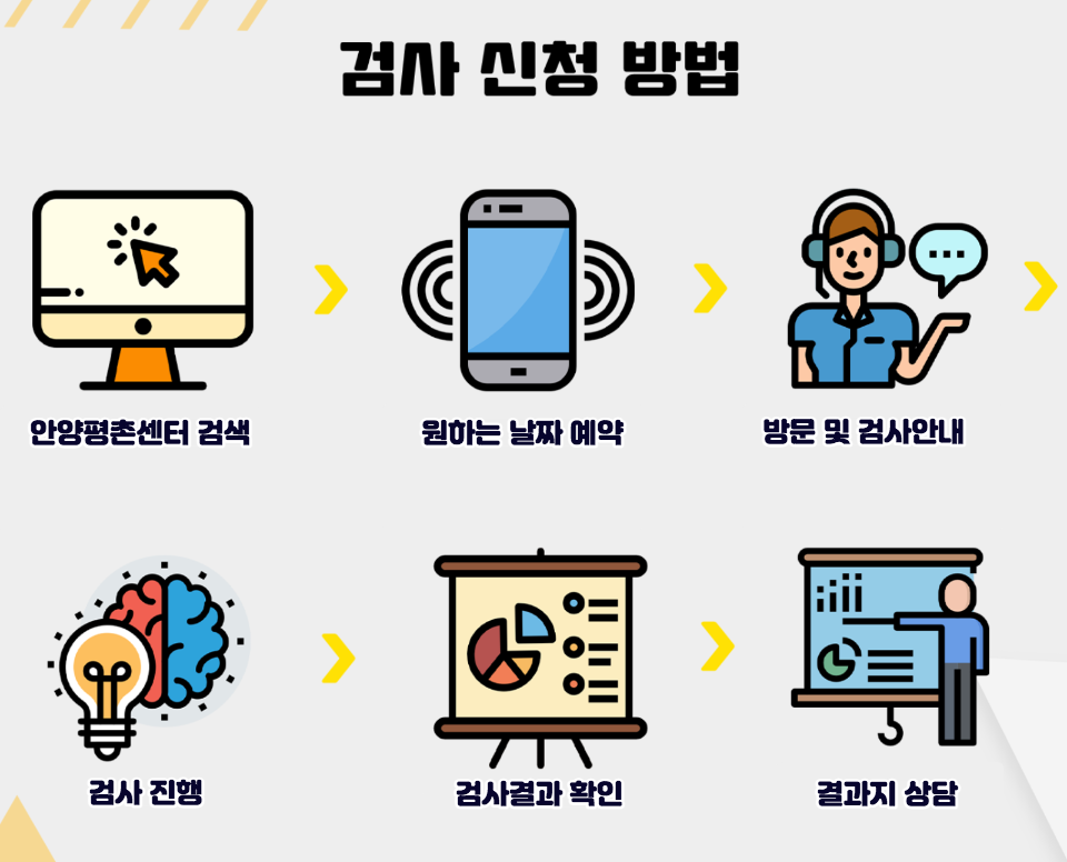 5분에책1권읽기안양평촌 이미지