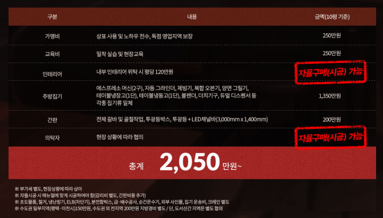 달리는커피하단 이미지