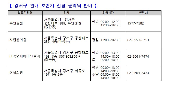 은혜소아청소년과의원 이미지