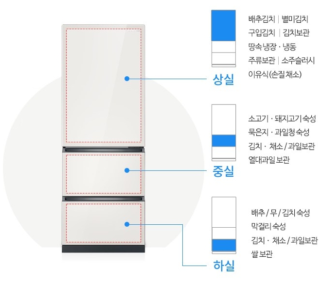 위니아프라자 이미지