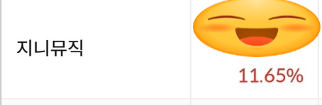 비케이뮤직 이미지