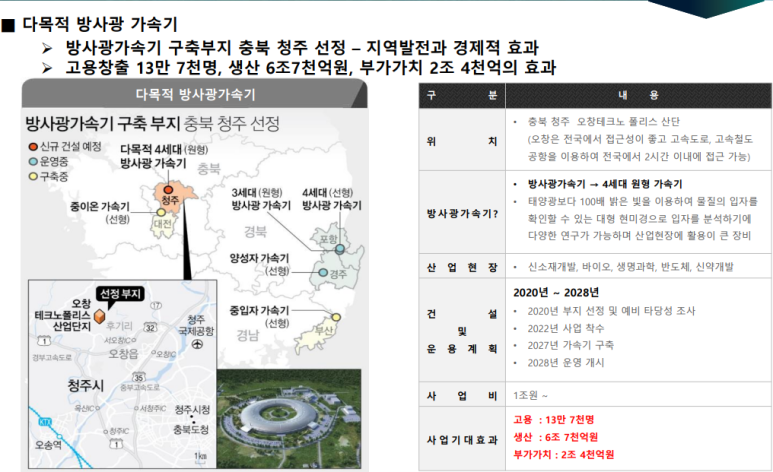그랑블산업개발주 이미지
