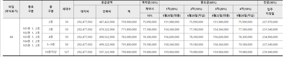 대륜환경개발 이미지