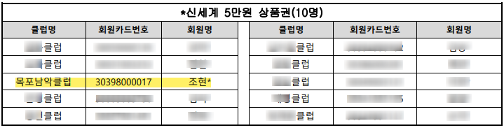 커브스목포남악클럽 이미지