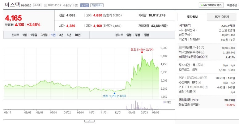 유일승강기(주) 이미지