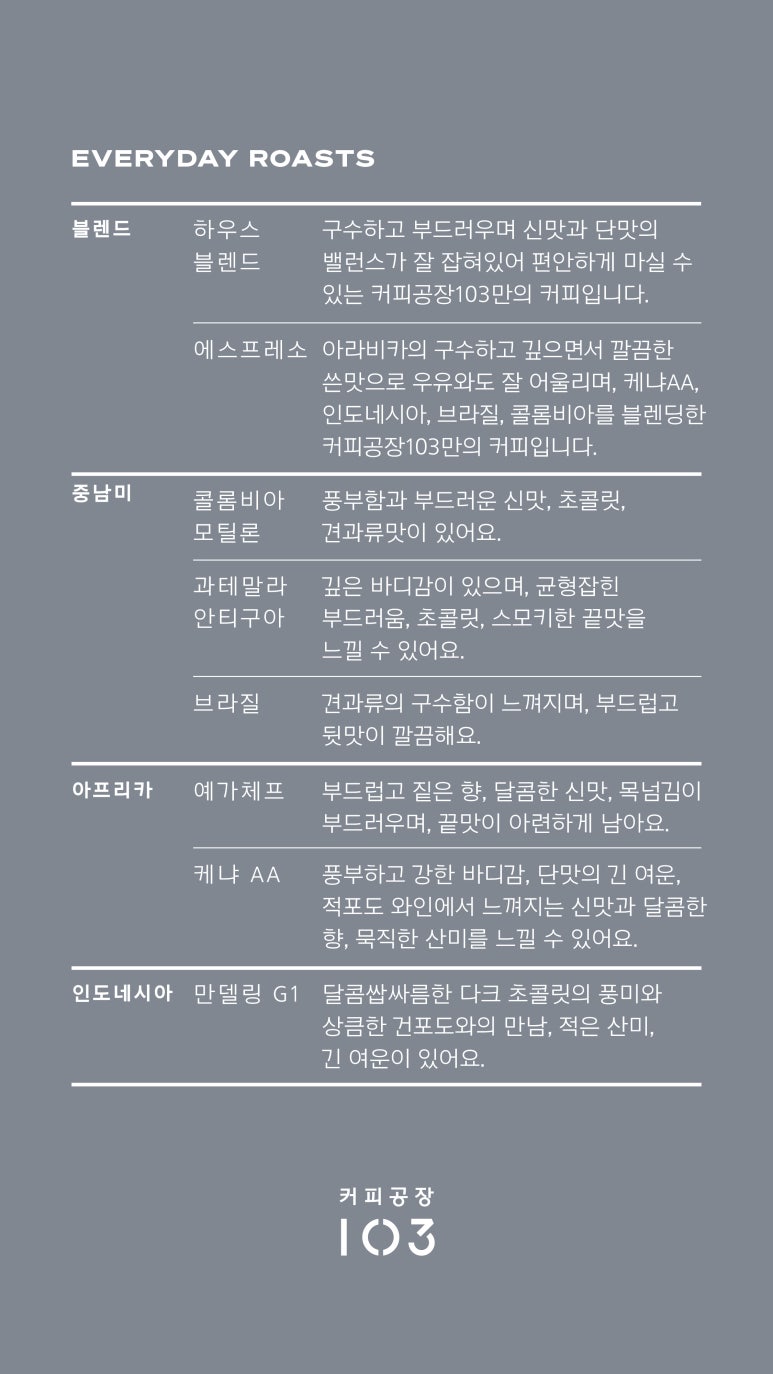 아프리카 로스팅공장 이미지