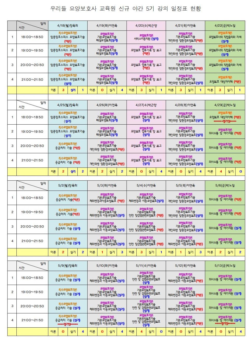 우리들요양보호사교육원 이미지