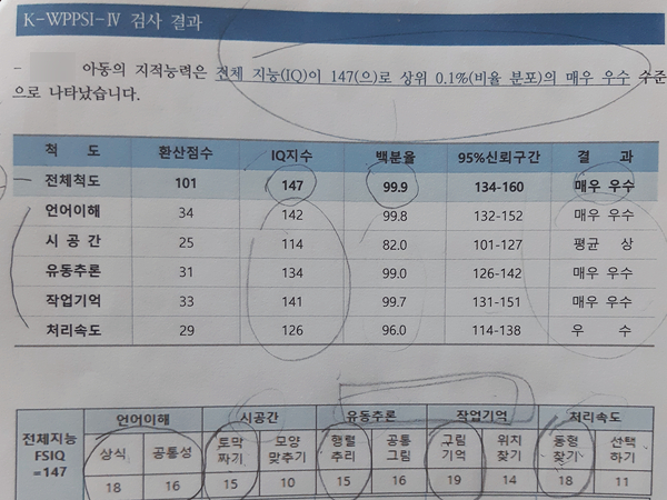 세종영재교육연구원 이미지