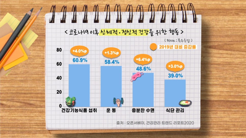 건강멘탈연구소 이미지