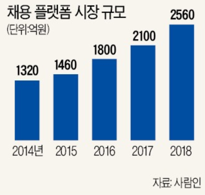 (주)브레인커머스 이미지