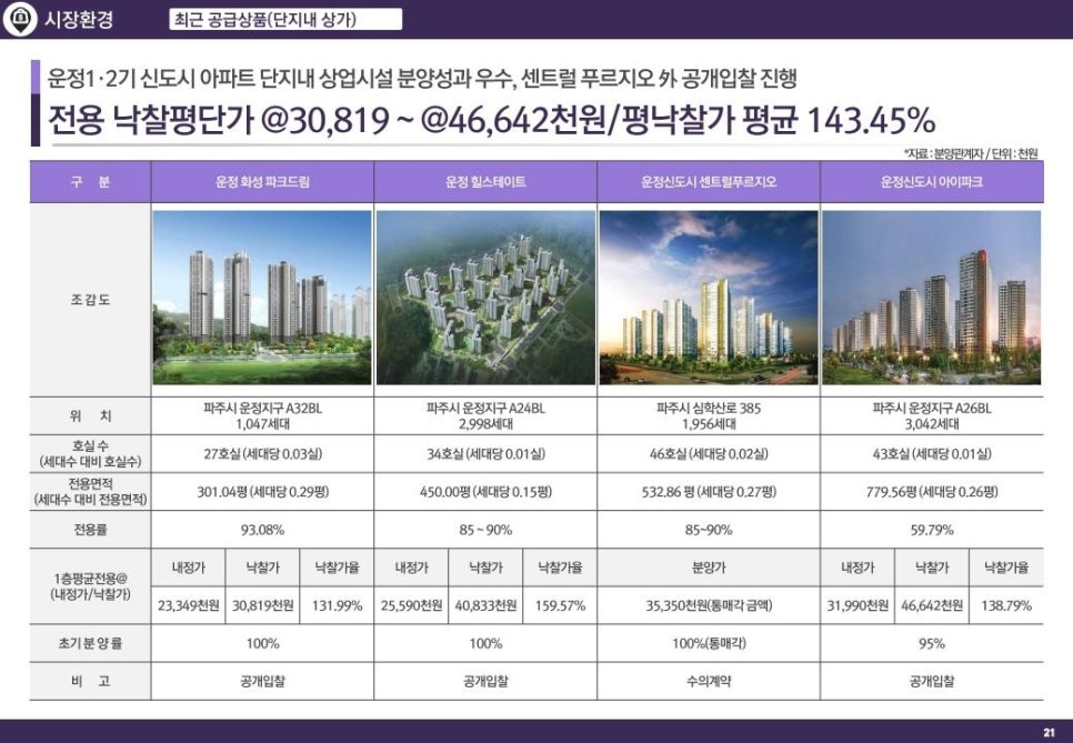 신영헤어샵 이미지