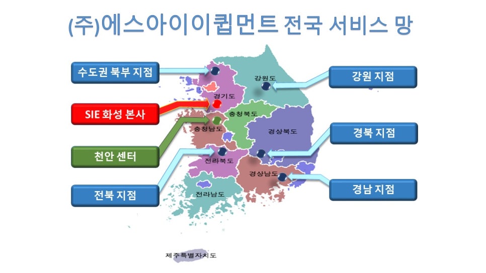 (주)에스아이 이미지