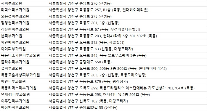 이주협피부과 이미지