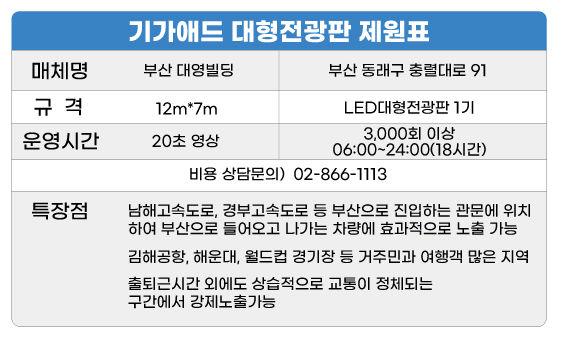 영남빌딩 이미지