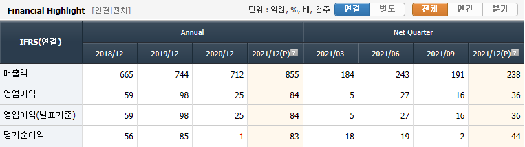 디케이해양 이미지