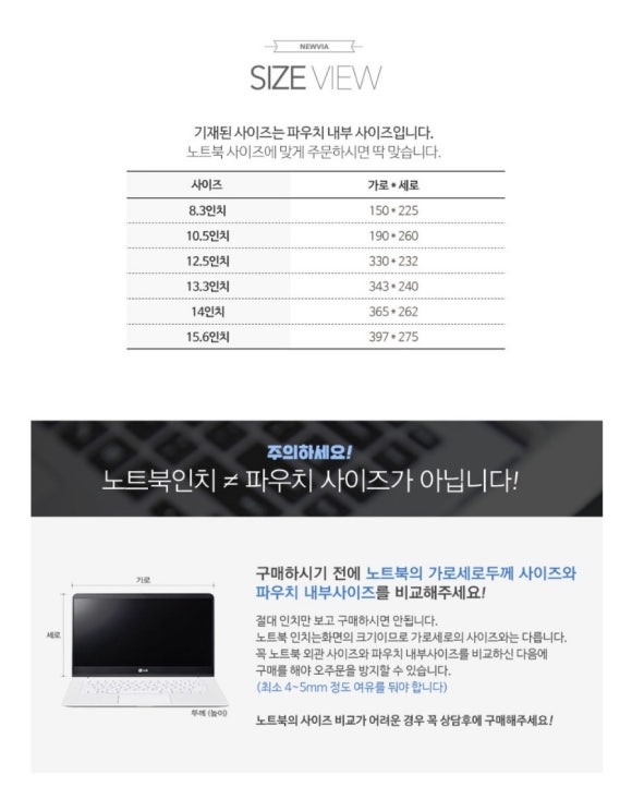 에스디엠 이미지