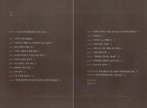 매니지먼트 히든 이미지