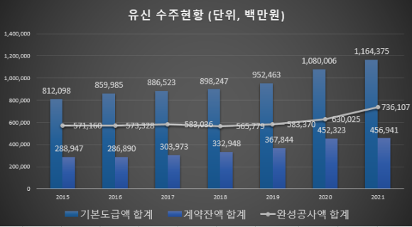 유신인쇄 이미지