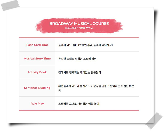 브레인나우스튜디오 이미지