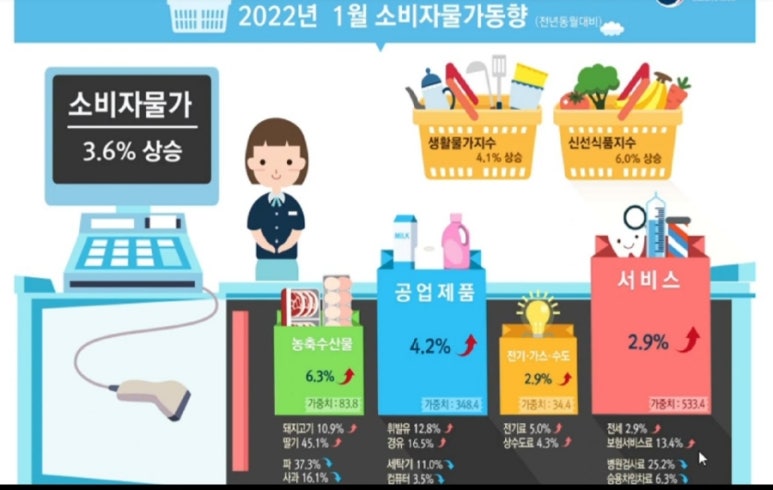 돌산식당 이미지